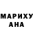 МАРИХУАНА SATIVA & INDICA Viktoriia Kharko
